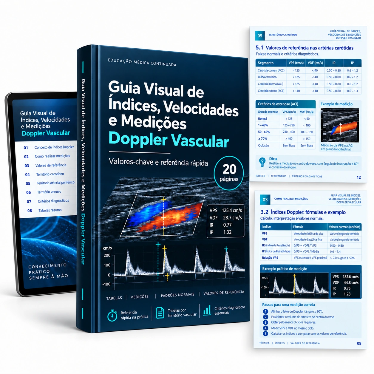 Guia Visual de Índices, Velocidades e Medições