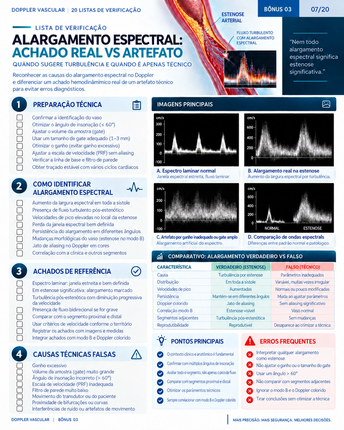 Página 7: Alargamento espectral. Amostra do material digital de Doppler vascular.